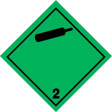 Packaging Solutions 3